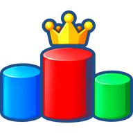 leaderboard